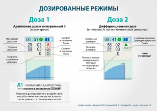 СКЭНАР-1-НТ (исполнение 01)  в Махачкале купить Скэнар официальный сайт - denasvertebra.ru 