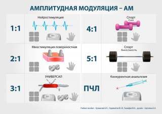 СКЭНАР-1-НТ (исполнение 01)  в Махачкале купить Скэнар официальный сайт - denasvertebra.ru 